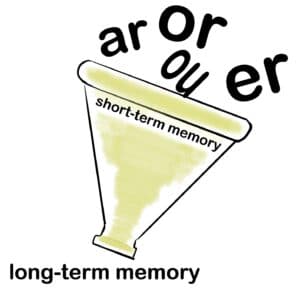 strengthen your child's memory by respecting the memory funnel